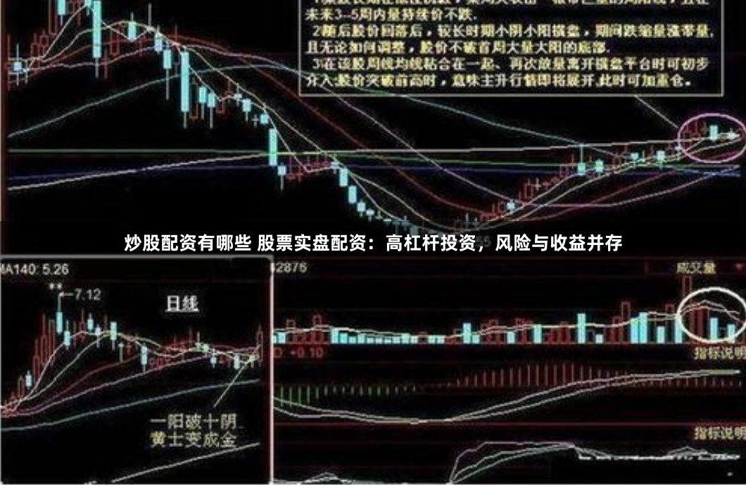炒股配资有哪些 股票实盘配资：高杠杆投资，风险与收益并存