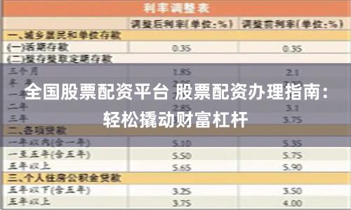 全国股票配资平台 股票配资办理指南：轻松撬动财富杠杆