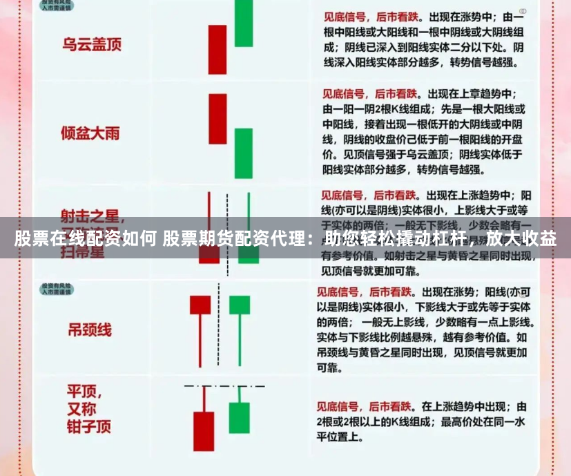 股票在线配资如何 股票期货配资代理：助您轻松撬动杠杆，放大收益
