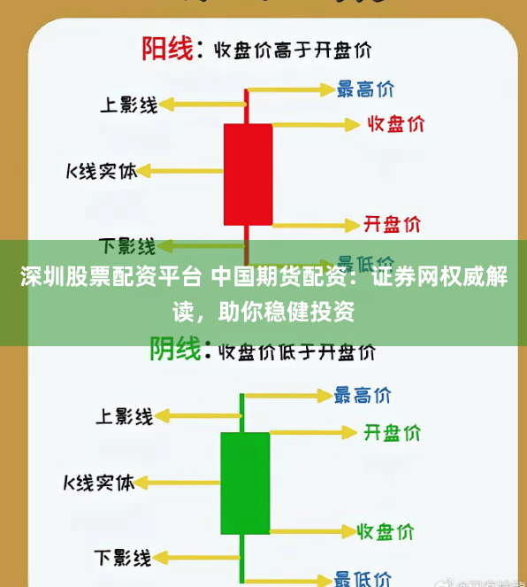深圳股票配资平台 中国期货配资：证券网权威解读，助你稳健投资
