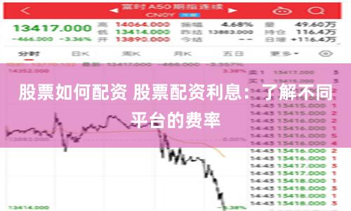 股票如何配资 股票配资利息：了解不同平台的费率