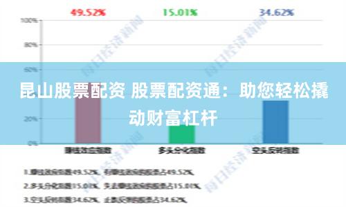 昆山股票配资 股票配资通：助您轻松撬动财富杠杆