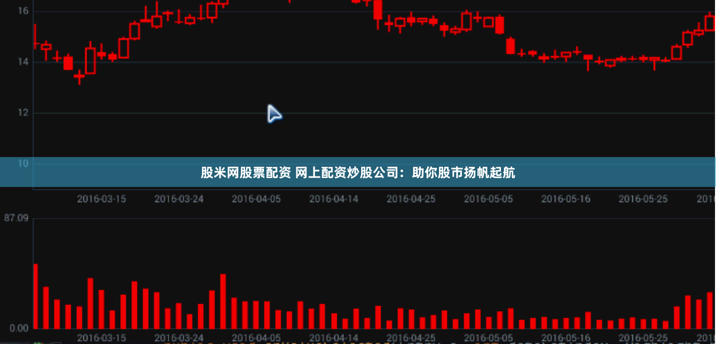 股米网股票配资 网上配资炒股公司:助你股市扬帆起航