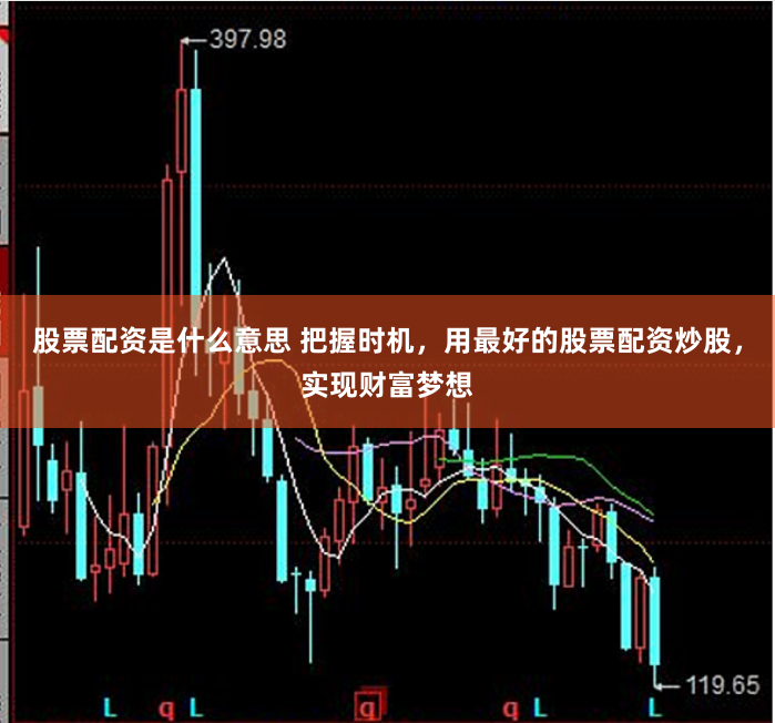 股票配资是什么意思 把握时机，用最好的股票配资炒股，实现财富梦想