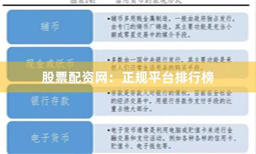 股票配资网：正规平台排行榜