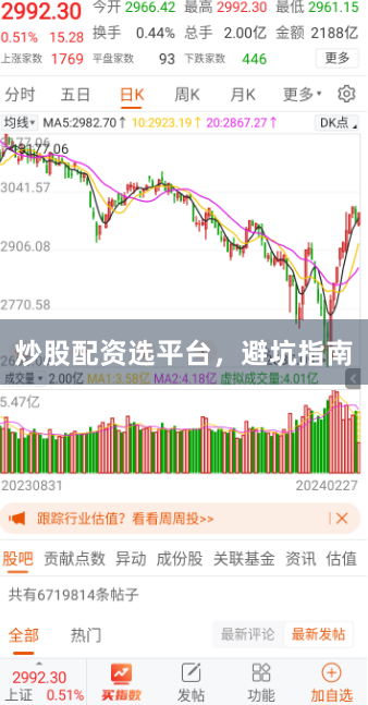 炒股配资选平台，避坑指南